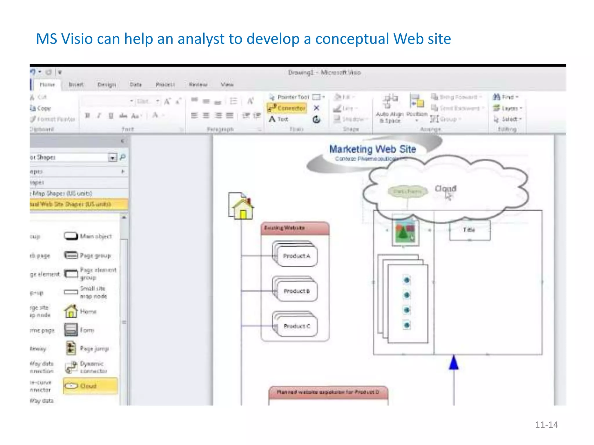 MS Visio can help an analyst to develop a conceptual Web site




                                                                11-14
 