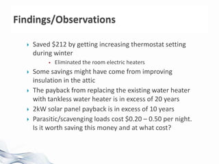 Wasted energyTotal Energy BillWinter was colder