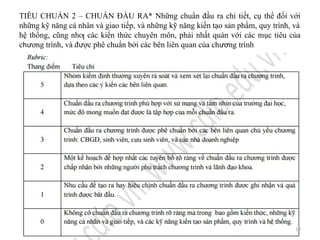 TIÊU CHUẨN 2 – CHUẨN ĐẦU RA* Những chuẩn đầu ra chi tiết, cụ thể đối với
những kỹ năng cá nhân và giao tiếp, và những kỹ năng kiến tạo sản phẩm, quy trình, và
hệ thống, cũng nhƣ các kiến thức chuyên môn, phải nhất quán với các mục tiêu của
chương trình, và được phê chuẩn bởi các bên liên quan của chương trình
10
 