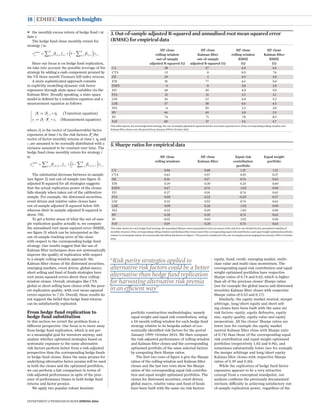 INVESTMENT&PENSIONS EUROPE SPRING 2016
18|EDHECResearch Insights
the monthly excess return of hedge fund i at
date t.
The hedge fund clone monthly return for
strategy i is:
r f rt i
clone
i k tk
K
k t i k tk
K
f t, , , , ,= + −( )= =∑ ∑β β, ,1 1
1
Since our focus is on hedge fund replication,
we take into account the possible leverage of the
strategy by adding a cash component proxied by
the US three-month Treasury bill index returns.
A more sophisticated approach consists
in explicitly modelling dynamic risk factor
exposures through state-space variables via the
Kalman ﬁlter. Broadly speaking, a state-space
model is deﬁned by a transition equation and a
measurement equation as follows:
β = β
= β
t t t
t t t tr
− +
⋅ +
1 η
ε
(Transition equation)
(Measurement equF aation)



where t
is the vector of (unobservable) factor
exposures at time t to the risk factors, Ft
the
vector of factor monthly returns at time t. t
and
t
are assumed to be normally distributed with a
variance assumed to be constant over time. The
hedge fund clone monthly return for strategy i
is:
r f rt i
clone
i k t tk
K
k t i k t tk
K
f t, , | , , | ,= + −( )−= −=∑ ∑β β, ,11 11
1
The substantial decrease between in-sample
(see ﬁgure 2) and out-of-sample (see ﬁgure 3)
adjusted R-squared for all strategies suggests
that the actual replication power of the clones
falls sharply when taken out of the calibration
sample. For example, the distressed securities,
event driven and relative value clones have
out-of-sample adjusted R-squared below 50%
whereas their in-sample adjusted R-squared is
above 70%.
To get a better sense of what the out-of-sam-
ple replication quality actually is, we compute
the annualised root mean squared error (RMSE,
see ﬁgure 3) which can be interpreted as the
out-of-sample tracking error of the clone
with respect to the corresponding hedge fund
strategy. Our results suggest that the use of
Kalman ﬁlter techniques does not systematically
improve the quality of replication with respect
to a simple rolling-window approach: the
Kalman ﬁlter clones of the distressed securities,
emerging markets, event driven, global macro,
short selling and fund of funds strategies have
root mean squared errors above their rolling-
window clones. Overall, strategies like CTA
global or short selling have clones with the poor-
est replication quality, with root mean squared
errors superior to 7.5%. Overall, these results do
not support the belief that hedge fund returns
can be satisfactorily replicated.
From hedge fund replication to
hedge fund substitution
In this section we revisit the problem from a
different perspective. Our focus is to move away
from hedge fund replication, which is not per
se a meaningful goal for investors anyway, and
analyse whether optimised strategies based on
systematic exposure to the same alternative
risk factors perform better from a risk-adjusted
perspective than the corresponding hedge funds
or hedge fund clones. Since the same proxies for
underlying alternative factor premia will be used
in both the clones and the optimised portfolios,
we can perform a fair comparison in terms of
risk-adjusted performance in spite of the pres-
ence of performance biases in both hedge fund
returns and factor proxies.
We apply two popular robust heuristic
3. Out-of-sample adjusted R-squared and annualised root mean squared error
(RMSE) for empirical data
HF clone HF clone HF clone HF clone
rolling-window Kalman ﬁlter rolling-window Kalman ﬁlter
out-of-sample out-of-sample RMSE RMSE
adjusted R-squared (%) adjusted R-squared (%) (%) (%)
CA 38 47 4.8 4.4
CTA –13 8 8.5 7.6
DS 29 -1 4.9 5.8
EM 81 77 4.6 5.0
EMN –4 –8 2.8 2.8
ED 48 20 4.0 5.0
FIA 21 31 3.3 3.1
GM 26 –23 4.0 5.2
LSE 57 58 4.6 4.5
MA –4 20 3.2 2.8
RV 46 49 3.0 2.9
SS 74 71 7.8 8.3
FoF 60 37 3.4 4.7
This table reports, for each hedge fund strategy, the out-of-sample adjusted R-squared and the root mean squared error of the corresponding rolling-window and
Kalman ﬁlter clones over the period from January 1999 to October 2015.
5. Sharpe ratios for empirical data
HF clone HF clone Equal risk Equal weight
rolling windows Kalman ﬁlter contribution portfolio
portfolio
CA 0.56 0.48 1.21 1.13
CTA 0.42 0.57 0.55 0.37
DS 0.16 0.17 0.74 0.63
EM 0.39 0.30 0.25 0.40
EMN 0.47 0.74 1.02 0.96
ED 0.27 0.18 0.74 0.63
FIA 0.05 0.22 -0.25 0.37
GM 0.32 0.53 0.74 0.63
LSE 0.09 0.26 1.02 0.96
MA 0.32 0.39 1.02 0.96
RV 0.38 0.35 0.74 0.63
SS -0.01 0.03 1.02 0.96
FoF 0.19 0.20 0.74 0.63
This table shows, for each hedge fund strategy, the annualised Sharpe ratios (annualised return in excess of the risk-free rate divided by the annualised volatility of
monthly returns) of the corresponding rolling-window and Kalman ﬁlter clones and of the corresponding equal risk contribution and equal weight optimised portfolios
relative to its bespoke subset of economically identiﬁed risk factors in ﬁgure 1. The period considered is the out-of-sample period ranging from January 1999 to October
2015.
portfolio construction methodologies, namely
equal weight and equal risk contribution, using
a 24-month rolling window for each hedge fund
strategy relative to its bespoke subset of eco-
nomically-identiﬁed risk factors for the period
January 1999–October 2015. We then compare
the risk-adjusted performance of rolling-window
and Kalman ﬁlter clones and the corresponding
optimised portfolio of the same selected factors
by computing their Sharpe ratios.
The ﬁrst two rows of ﬁgure 4 give the Sharpe
ratios of the rolling-window and Kalman ﬁlter
clones and the last two rows show the Sharpe
ratios of the corresponding equal risk contribu-
tion and equal weight optimised portfolios. The
clones for distressed securities, event driven,
global macro, relative value and fund of funds
have been built with the same six risk factors:
equity, bond, credit, emerging market, multi-
class value and multi-class momentum. The
corresponding equal risk contribution and equal
weight-optimised portfolios have respective
Sharpe ratios of 0.74 and 0.63, which is higher
than all of the previous clones’ Sharpe ratios
(see for example the global macro and distressed
securities Kalman ﬁlter clones with respective
Sharpe ratios of 0.53 and 0.17).
Similarly, the equity market neutral, merger
arbitrage, long/short equity and short sell-
ing clones have been built with the same six
risk factors: equity, equity defensive, equity
size, equity quality, equity value and equity
momentum. All the clones’ Sharpe ratios are
lower (see for example the equity market
neutral Kalman ﬁlter clone with Sharpe ratio
of 0.74) than those of the corresponding equal
risk contribution and equal weight-optimised
portfolios (respectively 1.02 and 0.96), and
sometimes substantially lower (see for example
the merger arbitrage and long/short equity
Kalman ﬁlter clones with respective Sharpe
ratios of 0.39 and 0.26).
While the replication of hedge fund factor
exposures appears to be a very attractive
concept from a conceptual standpoint, our
analysis conﬁrms the previously documented
intrinsic difficulty in achieving satisfactory out-
of-sample replication power, regardless of the
“Risk parity strategies applied to
alternative risk factors could be a better
alternative than hedge fund replication
for harvesting alternative risk premia
in an efficient way”
 
