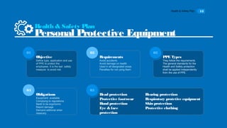 Health & Safety Plan 14
Objective
Define type, application and use
of PPE to protect the
employees. It is the last safety
measure to avoid risk.
01
Requirements
Avoid accidents
Avoid damage on health
Used in all designated areas
Penalties for not using them
02
PPE Types
They follow the requirements
The general standards for the
Health and Safety protection
shall be applied independently
from the use of PPE.
03
Obligations
Equipment available
Complying to regulations
Nedd to be ergonomic
Report damage
Demand aditional when
nesecary
04
Head protection
Protective footwear
Hand protection
Eye & face
protection
05
Health & Safety Plan
Personal Protective Equipment
Hearing protection
Respiratory protctive equipment
Skin protection
Protective clothing
 