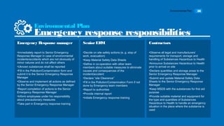 Environmental Plan 28
•Immediately report to Senior Emergency
Response Manager in case of environmental
incidents/accidents which are not obviously of
minor natures and do not affect others
•Uknown substances shall be reported
•Fill in the Pollution/Contamination form and
submit it to the Senior Emergency Response
Manager
•Observe and implement all actions as defined
by the Senior Emergency Response Manager
•Report completion of actions to the Senior
Emergency Response Manager
•Inform employees under his responsibility
about precautionary measures
•Take part in Emergency response training
Emergency Response manager
Environmental Plan
Emergency response responsibilities
•Decide on site safety actions (e. g. stop of
work, evacuation)
•Keep Material Safety Data Sheets
•Define in co-operation with other team
members about suitable measures to eliminate
causes and consequences of the
incident/accident
•Declare “site Clearance”
•Fill in the Pollution/Contamination Form if not
done by Emergency team members
•Report to authorities
•Provide internal report
•Initiate Emergency response training
SeniorERM
•Observe all legal and manufacturers’
requirements for transport, storage and
handling of Substances Hazardous to Health
•Announce Substances Hazardous to Health
prior to arrival on site
•Declare quantities and storage areas to the
Senior Emergency Response Manager
•Submit and update Material Safety Data
Sheets to the Senior Emergency Response
Manager
•Keep MSDS with the substances for first aid
purpose
•Provide suitable material and equipment for
the type and quantities of Substances
Hazardous to Health to handle an emergency
situation in the place where the substance is
used
Contractors
 