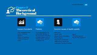 Theoretical Background 07
Causes of accidents
•Risk management plan
•Faulty equipment
•Workers
•Rules and legislation
•Safety management
system
Pollution
Can be described as the
unfavorable alteration of
the environment from direct
or indirect effects such as
radiation levels, chemical
constitution etc.
Common causes of death
•Gas Leaks
•Human Error
•Unsafe Working Conditions
•Falling Objects
•Toxic Chemical Exposure
•Malfunctioning Equipment
•Inadequate Training of Workers
Chapter2
Theoretical
Background
In spesific
•Burns
•Chemical exposure
•Injuries from explosions
 