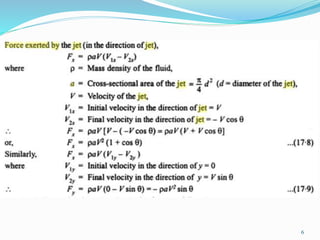Dynamic force exerted by Fluid jet on stationary plate | PPTX