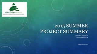 2015 SUMMER
PROJECT SUMMARY
CANDACE JOHNSON
JENNIFER BIELAK
AUGUST 14, 2015
 