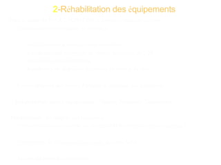 2-Réhabilitation des équipements
Dans le cadre de PAGI 2, l'ORMVAL a entrepris plusieurs actions;
Réhabilitation des stations de pompage:
Installation des automates programmables;
Installation des variateurs de vitesse au niveau de 2 SP.
Installation des débitmètres;
Installation de dégrilleur au niveau de station de tête;
Renouvellement des bornes d'irrigation, équipées des compteurs;
Réhabilitation autres équipements : Vannes, Soupapes, Tuyauteries . . .
Parallèlement, les usagers ont procédé à:
Entretien et renouvellement de de leurs MMI (rampes et portes rampes )
Enterrement de la conduite principale de leurs MMI.
Renouvellement des asperseurs.

 