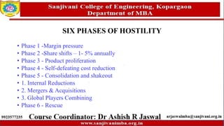 SIX PHASES OF HOSTILITY
• Phase 1 -Margin pressure
• Phase 2 -Share shifts – 1- 5% annually
• Phase 3 - Product proliferation
• Phase 4 - Self-defeating cost reduction
• Phase 5 - Consolidation and shakeout
• 1. Internal Reductions
• 2. Mergers & Acquisitions
• 3. Global Players Combining
• Phase 6 - Rescue
 