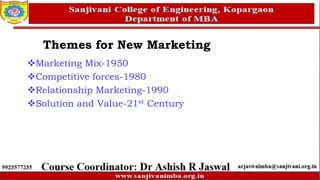 Marketing Mix-1950
Competitive forces-1980
Relationship Marketing-1990
Solution and Value-21st Century
Themes for New Marketing
 