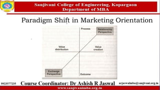 Paradigm Shift in Marketing Orientation
 