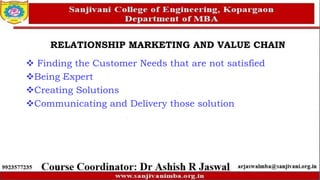 RELATIONSHIP MARKETING AND VALUE CHAIN
 Finding the Customer Needs that are not satisfied
Being Expert
Creating Solutions
Communicating and Delivery those solution
 