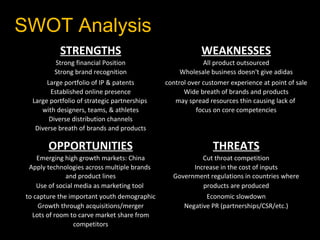 SWOT Analysis
 
                    STRENGTHS                               
                                                                        WEAKNESSES                                 

                  Strong financial Position                               All product outsourced                 

                  Strong brand recognition                        Wholesale business doesn't give adidas         


               Large portfolio of IP & patents               control over customer experience at point of sale    

                Established online presence                        Wide breath of brands and products            

          Large portfolio of strategic partnerships             may spread resources thin causing lack of        

             with designers, teams, & athletes                         focus on core competencies                

                Diverse distribution channels                                                                      

           Diverse breath of brands and products                                                                   
                                                                                                                   




 
               OPPORTUNITIES                                
                                                                            THREATS                                

           Emerging high growth markets: China                          Cut throat competition                     

         Apply technologies across multiple brands                   Increase in the cost of inputs                

                     and product lines                         Government regulations in countries where           


           Use of social media as marketing tool                        products are produced                      


        to capture the important youth demographic                       Economic slowdown                         


            Growth through acquisitions/merger                    Negative PR (partnerships/CSR/etc.)              

          Lots of room to carve market share from                                                                  

                         competitors                                                                               
 