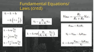 Fundamental Equations/
Laws (cntd)
 