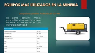 Compresores portátiles XA(M,H)S 287-237 Md
La gama consume menos
combustible y funciona de manera
eficiente, lo que resulta en una
mayor productividad.
 