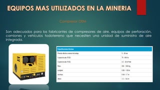 Compresor OEM
Son adecuados para los fabricantes de compresores de aire, equipos de perforación,
camiones y vehículos todoterreno que necesiten una unidad de suministro de aire
integrada.
 