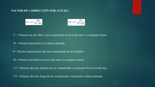 FACTOR DE CORRECCIÓN POR ALTURA.
V = Volumen de aire libre a ser comprimido al nivel del mar o a cualquier altura.
P1 = Presión atmosférica a la altura deseada.
P= Presión manométrica del aire comprimido en el recibidor.
Pa= Presión atmosférica al nivel del mar o a cualquier altura.
V1= Volumen del aire después de ser comprimido a la presión P al nivel del mar.
V2= Volumen del aire luego de ser comprimido a la presión o altura deseada.
 