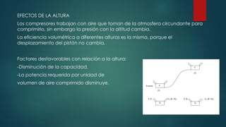 EFECTOS DE LA ALTURA
Los compresores trabajan con aire que toman de la atmosfera circundante para
comprimirlo, sin embargo la presión con la altitud cambia.
La eficiencia volumétrica a diferentes alturas es la misma, porque el
desplazamiento del pistón no cambia.
Factores desfavorables con relación a la altura:
-Disminución de la capacidad.
-La potencia requerida por unidad de
volumen de aire comprimido disminuye.
 