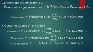 Consumo de aire en el frente A
𝑄𝑐𝑜𝑛𝑠𝑢𝑚𝑖𝑑𝑜 𝑜 𝑞𝑢𝑒 𝑠𝑒 𝑐𝑜𝑛𝑠𝑢𝑚𝑒 = 𝑁°𝑀𝑎𝑞𝑢𝑖𝑛𝑎𝑠 𝑥 𝑄𝑚𝑎𝑞𝑢𝑖𝑛𝑎𝑥 𝐹𝑐
𝑄𝑐𝑜𝑛𝑠𝑢𝑚𝑖𝑑𝑜 = 4 𝑀𝑎𝑞𝑢𝑖𝑛𝑎𝑠 𝑥 114
𝑐𝑓𝑚
𝑚𝑎𝑞.
𝑥 1.33 = 606.5 𝑐𝑓𝑚
 Consumo de aire en el frente B
𝑄𝑐𝑜𝑛𝑠𝑢𝑚𝑖𝑑𝑜 = 1 𝑀𝑎𝑞𝑢𝑖𝑛𝑎 𝑥 131
𝑐𝑓𝑚
𝑚𝑎𝑞.
𝑥 1.33 = 174.23 𝑐𝑓𝑚 +
𝑄𝑐𝑜𝑛𝑠𝑢𝑚𝑖𝑑𝑜 = 1 𝑀𝑎𝑞𝑢𝑖𝑛𝑎 𝑥 104
𝑐𝑓𝑚
𝑚𝑎𝑞.
𝑥 1.33 = 138.32 𝑐𝑓𝑚
𝑄𝑡𝑜𝑡𝑎𝑙 𝑐𝑜𝑛𝑠𝑢𝑚𝑖𝑑𝑜 = 174.23 + 138.32 = 312.55 𝑐𝑓𝑚
 