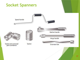 Socket Spanners
17
 