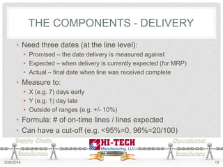 THE COMPONENTS - DELIVERY
• Need three dates (at the line level):
• Promised – the date delivery is measured against
• Expected – when delivery is currently expected (for MRP)
• Actual – final date when line was received complete
• Measure to:
• X (e.g. 7) days early
• Y (e.g. 1) day late
• Outside of ranges (e.g. +/- 10%)
• Formula: # of on-time lines / lines expected
• Can have a cut-off (e.g. <95%=0, 96%=20/100)
3/26/2014 10
 