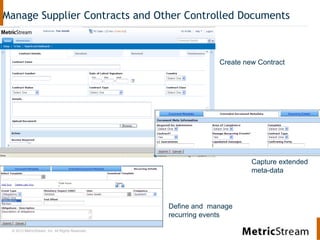© 2013 MetricStream, Inc. All Rights Reserved.
Manage Supplier Contracts and Other Controlled Documents
Define and manage
recurring events
Create new Contract
Capture extended
meta-data
 