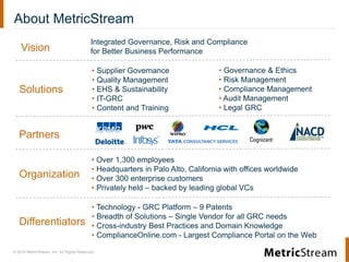 © 2014 MetricStream, Inc. All Rights Reserved.
• Over 1,300 employees
• Headquarters in Palo Alto, California with offices worldwide
• Over 300 enterprise customers
• Privately held – backed by leading global VCs
About MetricStream
Integrated Governance, Risk and Compliance
for Better Business PerformanceVision
Solutions
• Governance & Ethics
• Risk Management
• Compliance Management
• Audit Management
• Legal GRC
Partners
Differentiators
• Technology - GRC Platform – 9 Patents
• Breadth of Solutions – Single Vendor for all GRC needs
• Cross-industry Best Practices and Domain Knowledge
• ComplianceOnline.com - Largest Compliance Portal on the Web
Organization
• Supplier Governance
• Quality Management
• EHS & Sustainability
• IT-GRC
• Content and Training
 