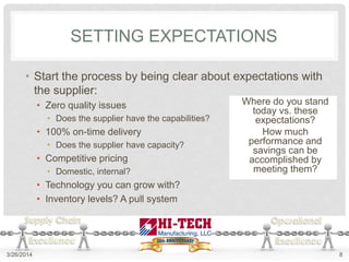 SETTING EXPECTATIONS
• Start the process by being clear about expectations with
the supplier:
• Zero quality issues
• Does the supplier have the capabilities?
• 100% on-time delivery
• Does the supplier have capacity?
• Competitive pricing
• Domestic, internal?
• Technology you can grow with?
• Inventory levels? A pull system
3/26/2014 8
Where do you stand
today vs. these
expectations?
How much
performance and
savings can be
accomplished by
meeting them?
 