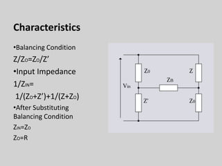 Characteristics
•Balancing Condition
Z/ZO=ZO/Z’
•Input Impedance
1/ZIN=
1/(ZO+Z’)+1/(Z+ZO)
•After Substituting
Balancing Condition
ZIN=ZO
ZO=R
 