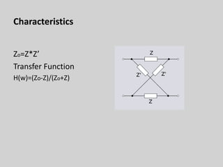 Characteristics
Zo=Z*Z’
Transfer Function
H(w)=(Zo-Z)/(Zo+Z)
 
