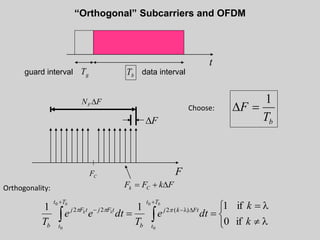 “Orthogonal” Subcarriers and OFDM
gT bT data interval
t
guard interval
bT
F
1






 






k
k
dte
T
dtee
T
bb
k
Tt
t
Ftkj
b
Tt
t
tFjtFj
b if0
if111 0
0
0
0
)(222 
Choose:
Orthogonality:
FCF
F
FkFF Ck 
FN F
 