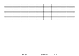 WPIF – M/01 20TH APRIL 2015 Rev - 07
 