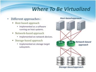 409793049-Storage-Virtualization-pptx.pptx