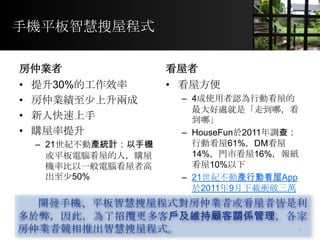 手機平板智慧搜屋程式
房仲業者
• 提升30%的工作效率
• 房仲業績至少上升兩成
• 新人快速上手
• 購屋率提升
– 21世紀不動產統計：以手機
或平板電腦看屋的人，購屋
機率比以一般電腦看屋者高
出至少50%
看屋者
• 看屋方便
– 4成使用者認為行動看屋的
最大好處就是「走到哪，看
到哪」
– HouseFun於2011年調查：
行動看屋61%，DM看屋
14%，門市看屋16%，報紙
看屋10%以下
– 21世紀不動產行動看屋App
於2011年9月下載衝破三萬
2
2012/6/12
 