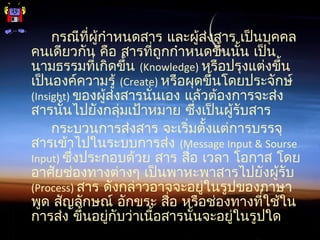 กรณีที่ผู้กำาหนดสาร และผู้ส่งสาร เป็นบุคคล
คนเดียวกัน คือ สารที่ถูกกำาหนดขึ้นนั้น เป็น
นามธรรมที่เกิดขึ้น (Knowledge) หรือปรุงแต่งขึ้น
เป็นองค์ความรู้ (Create) หรือผุดขึ้นโดยประจักษ์
(Insight) ของผู้ส่งสารนั่นเอง แล้วต้องการจะส่ง
สารนั้นไปยังกลุ่มเป้าหมาย ซึ่งเป็นผู้รับสาร
กระบวนการส่งสาร จะเริ่มตั้งแต่การบรรจุ
สารเข้าไปในระบบการส่ง (Message Input & Sourse
Input) ซึ่งประกอบด้วย สาร สื่อ เวลา โอกาส โดย
อาศัยช่องทางต่างๆ เป็นพาหะพาสารไปยังผู้รับ
(Process) สาร ดังกล่าวอาจจะอยู่ในรูปของภาษา
พูด สัญลักษณ์ อักขระ สื่อ หรือช่องทางที่ใช้ใน
การส่ง ขึ้นอยู่กับว่าเนื้อสารนั้นจะอยู่ในรูปใด
 