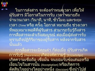 ในการส่งสาร จะต้องกำาหนดเวลา เพื่อให้
ผู้รับสาร มีโอกาสในการรับ เวลา หมายถึง
จำานวนเวลา (วินาที, นาที, ชั่วโมง) และระยะ
เวลา (Time หรือ ครั้ง) โอกาส หมายถึง ช่วงเวลา
ที่พอเหมาะพอดีที่ผู้รับสาร สามารถรับรู้ถึงสาร
การสื่อสารจะสำาเร็จสมบูรณ์ ต่อเมื่อผู้ส่งสารรับ
ทราบถึงปฏิกิริยาของผู้รับสาร หลังจากรับสาร
นั้นแล้ว
การสื่อสารจะมีคุณค่า ก็ต่อเมื่อ ผู้รับสารเกิด
การรับรู้ (Awareness) เกิดองค์ความรู้ (Knowledge)
เกิดความเชื่อถือ เชื่อมั่น จนยอมรับข้อเสนอหรือ
เงื่อนไขในสารนั้น (Acceptation) หรือเกิดการ
ตัดสินใจอย่างใดอย่างหนึ่ง (Decision) ซึ่งนำาไปสู่
 
