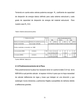 Teniendo en cuenta estos valores podemos escoger R coeficiente de capacidad
de disipación de energía básico definido para cada sistema estructural y cada
grado de capacidad de disipación de energía del material estructural. Para
nuestro caso R0 =5.0.
0
Tabla 8. Sistema estructural de pórtico
Fuente: NSR-98, Tabla A.3-3
4.1.8 Predimensionamiento de la Placa
Para predimensionar la placa fue necesario tener en cuenta la tabla C.9-1(a) de la
NSR-98 la cual permite calcular el espesor mínimo h para que no haya necesidad
de calcular deflexiones de vigas y losas que trabajen en una dirección y que
sostengan muros divisiones y particiones frágiles susceptibles de dañarse debido
a deflexiones grandes.
5151
 