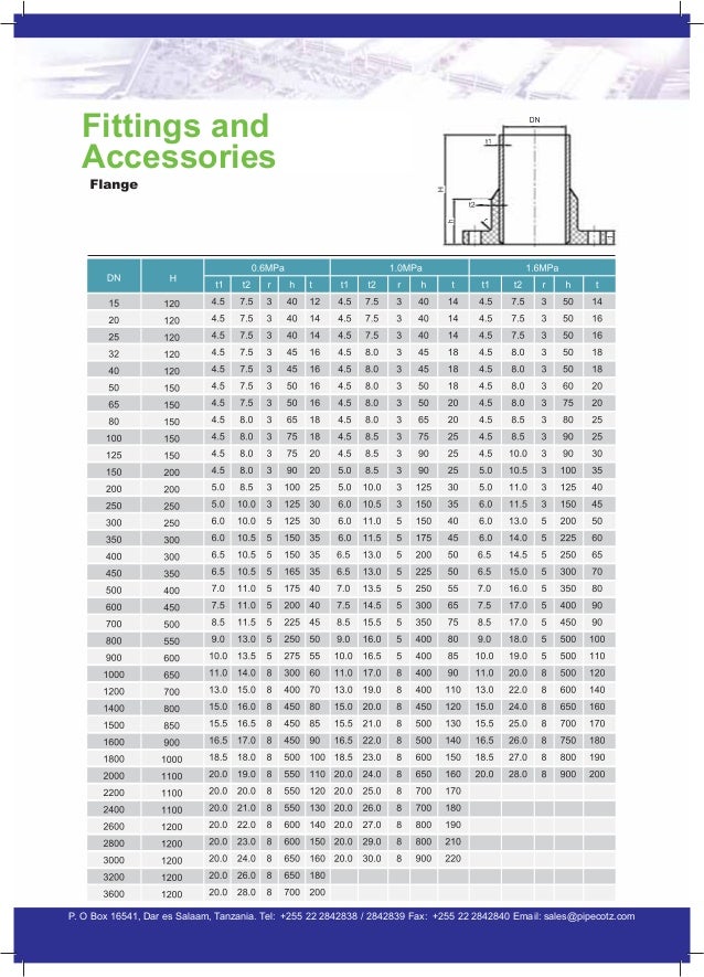 Pipe Industries Products Catalogue (1)1