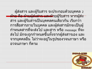 หลักการทำงานของระบบคอม