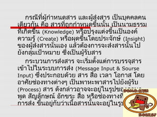 หลักการทำงานของระบบคอม