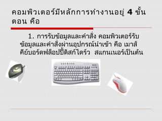 หลักการทำงานของระบบคอม