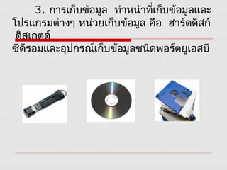 หลักการทำงานของระบบคอม