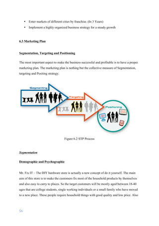 56	
	
• Enter markets of different cities by franchise. (In 3 Years)
• Implement a highly organized business strategy for a steady growth
6.3 Marketing Plan
Segmentation, Targeting and Positioning
The most important aspect to make the business successful and profitable is to have a proper
marketing plan. The marketing plan is nothing but the collective measure of Segmentation,
targeting and Positing strategy.
Figure 6.2 STP Process
Segmentation
Demographic and Psychographic
Mr. Fix IT – The DIY hardware store is actually a new concept of do it yourself. The main
aim of this store is to make the customers fix most of the household products by themselves
and also easy to carry to places. So the target customers will be mostly aged between 18-40
ages that are college students, single working individuals or a small family who have moved
to a new place. These people require household things with good quality and low price. Also
 