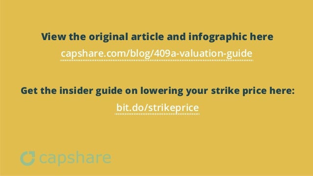 Valuation of stock options 409a