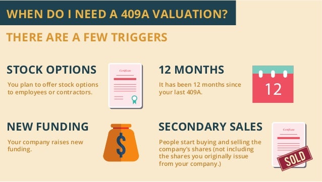 Repricing stock options 409a