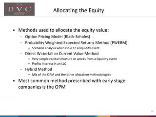 Know Your Valuation and Avoid the Perils of 409a | PPTX