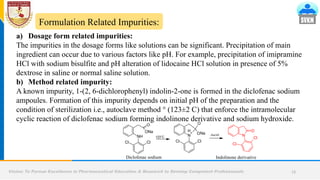 Impurities In API- Pharmaceutical Process Chemistry Vedant Shimpi.pptx