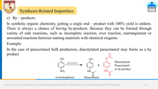 Impurities In API- Pharmaceutical Process Chemistry Vedant Shimpi.pptx