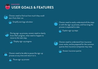 Owners need to find out how much they could
earn from their car.
During sign-up process, owners need to clearly
know their progress, what need to happen to
move to the next step.
Owners need to easily understand all the steps
in with the sign-up process, and how long the
process is expected to take.
Owners need to be able to pause the sign-up
process at any time and return to it.
Owners need to understand how insurance
cover works, and be prepared for the common
queries that insurance companies may raise.
User goals & Features
discovery
Simplify earnings calculator
Display sign-up progress
Pause sign-up process
Answer insurance queries
Explain sign-up steps
 