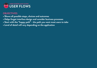Objectives
•	Shows all possible steps, choices and outcomes
•	Helps forget interface design and consider business processes
•	Start with the “happy path” - the path you want most users to take
•	Level of detail will vary depending on the application
User Stories and flows
User flows
 