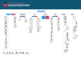 carnextdoor.com.au
Borrow a car
Borrowing
How it works
Search by area
Browse map
Refine by
vehicle type
Refine by
transmission
Refine by
vehicle price
Refine by date
View car
details
Borrow
car
Sign-up as
borrower
Extend the
service
to my area
Testimonials
Share my car
Sharing
How it works
Earnings
calculator
Sign-up as
owner
Testimonials
Subtopic 4
Plans and pricing
Borrower
Plans
Damage
liability
Owner
Earnings
info
Earnings
calculator
FAQ
Borrower
Search FAQ
Getting started
Insurance
Pricing and
payments
Parking
On the road
Encountering
the unexpected
Documentation
Get help
(If logged-in)
Owner
Search FAQ
Getting started
Insurance
Pricing and
income
On the road
Encountering
the unexpected
Documentation
Get help
(If logged-in)
Sign-up
Sign-up as
borrower
Sign-up as
owner
Help
Borrower
Extend my
booking
Where is
the car?
I cannot
get into
the car
The car
has a
problem
I have
damaged
the car
I've had
an accident
I've left
something
in a car
Owner
Extend my
booking
My car
has been
damaged
Where is
my car?
There is lost
property
in my car
My account
Log-in
Forgot
password
Extend my
booking
My journeys
View current
journey
View past
journeys
My cars
Add new car
Manage car
availability
Edit car profile
View car history
My details
My
password
My
address
Invite friends
Log-out
About us
About us
Jobs
Contact us
Email
Phone
Extend
service
to my area
Sign-up for the
newsletter
Invite friends
Media
Blog
Press coverage
Social media
Environmental
information
Key
Search field Map Date entry Video Options checklist Text field Form Interactive slider
Structure and content
IA/Navigation
 