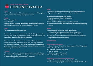 WHY
Car Next Door want to build-up their peer-to-peer network by signing-
up new customers, increasing geographical coverage.
WHAT
Voice: Casual, positive
Tone: Friendly
Message: We are a friendly, reputable and well established car sharing
community which you will very much enjoy being a part of.
WHO
The audience are qualified drivers who:
(a) need a low cost, safe and convenient method of hiring cars for short
and long trips, which range from social events, utility and vacation. The
cars need to be easy to book, pick-up and access.
(b) own a car, and would like to make use of its idle time to make
money to cover costs, reduce cars on the road, or to help someone in
the community who needs a car. The service must guarantee adequate
protection of their car, and participating in the service must not be time
consuming or inconvenient.
WHERE
The content may be accessed on computers, tablets or mobile phones,
but owner sign-up is probably more likely to occur at home where the car
is nearby and supporting documentation is accessible.
HOW
The majority of the sites key content is text, with some supporting
infographics, photographs and videos. Text is in the formats:
•	 General information pages (key content)
•	 FAQ questions and answers (key content)
•	 Tables (key content)
•	 News, media and blog updates (supporting content)
•	 PDF documentation and policies available for download (supporting
content)
WHEN
Content updating and archival should be performed:
•	 with a change to company policies, procedures or pricing
•	 at least every 6 months to ensure accuracy and completeness
•	 at least once per week for time-sensitive content (news, media and
blog updates) to maintain credibility
STYLE GUIDE
Terminology standardisation
•	 “Borrow” in place of “rent”, “hire”, and in place of “book” if possible.
•	 “Share” in place of... rent?
•	 “Car brand” in place of “Car make”
•	 “Car” or “Vehicle”
•	 “Earnings” in place of “Income”?
•	 “km” should always be lowercase
Spelling, Grammar, Punctuation, Layout trends
•	 “$1,000” - comma separator for 3 decimals and above
•	 Refer to existing style guide document as provided by Car Next Door
CONTENT STRATEGY
Structure and content
 
